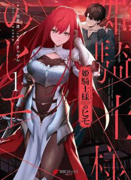 Himekishi-sama no Himo